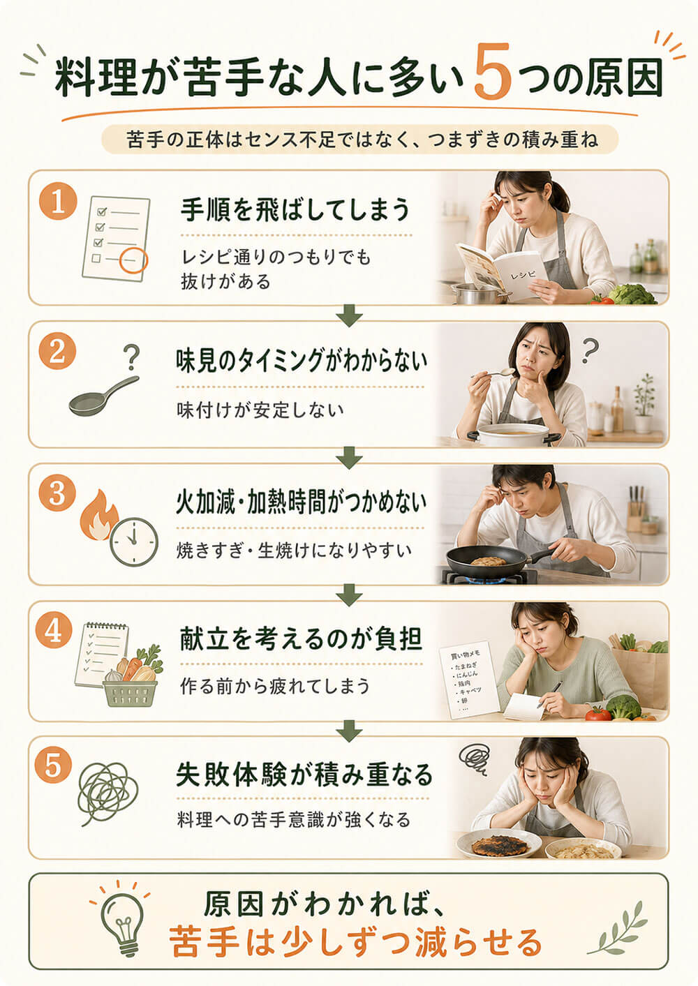 料理が苦手な人に多い5つの原因