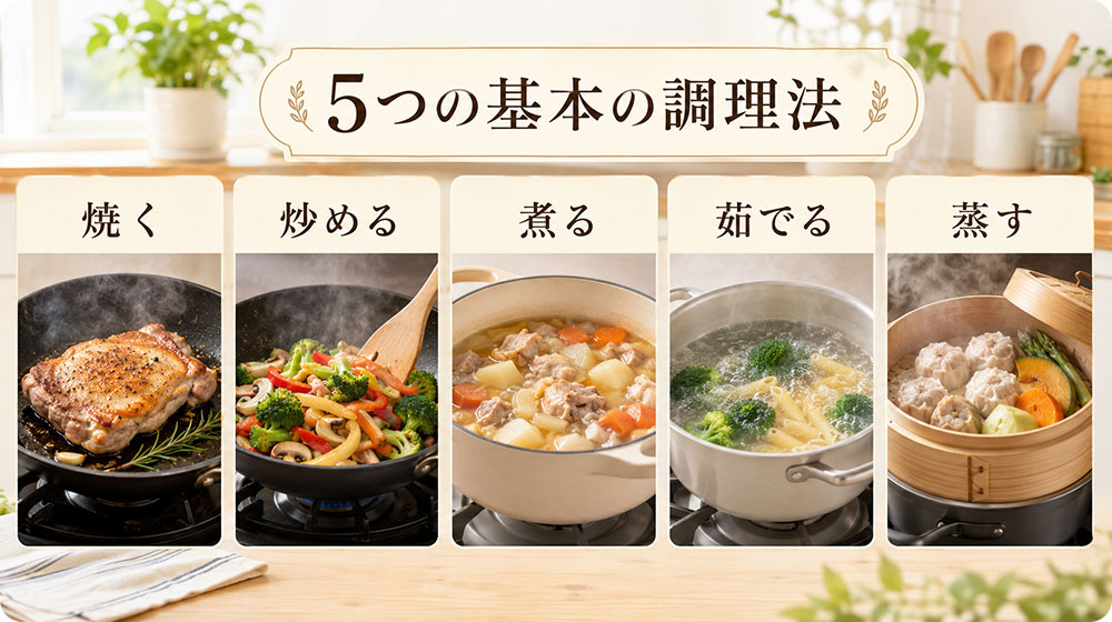 焼く・炒める・煮る・茹でる・蒸すの違いを知る
